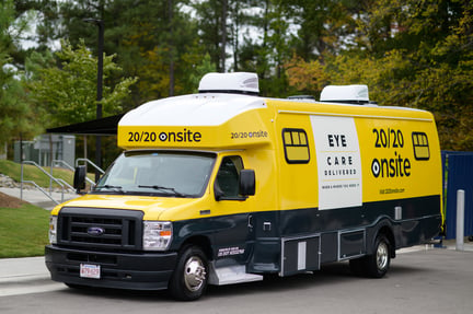 20/20 Onsite's mobile research unit for DCTs